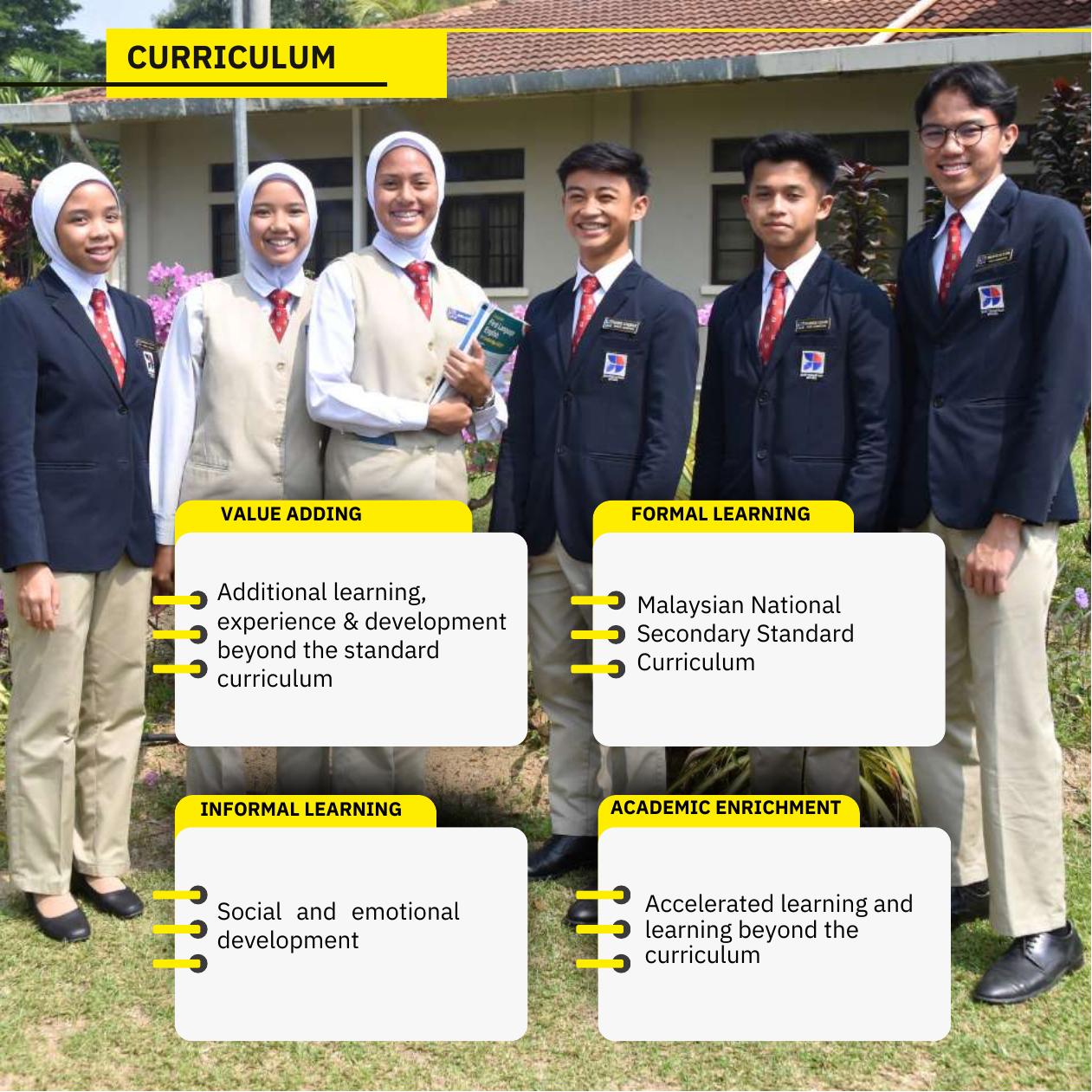 Permohonan Kolej Yayasan Saad (KYSM) Bagi Tingkatan 1 2025
